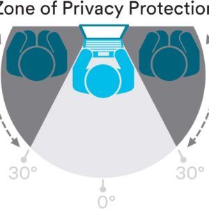 UnityJ UK 3M Filters Gold Privacy3 43