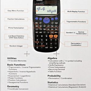 UnityJ UK Education Casio FX 85GTPLUS 4 01