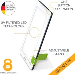 UnityJ UK Health Beurer TL30 SAD Lamp 1 32