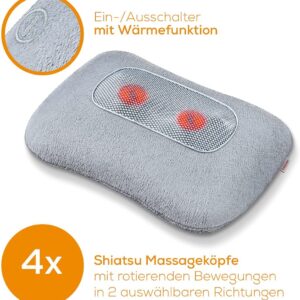 Unityj Uk Health Beurer MG145 Massage Cushion 1 96