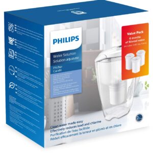 Unityj Uk Kitchen Philips AWP2920 3 Starter Set Water Filter Jug 10