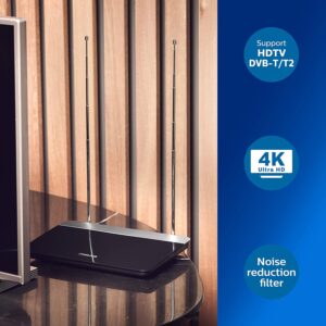 Unityj Uk Electronics Philips SDV6227 12 Antenna 1 06