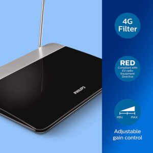 Unityj Uk Electronics Philips SDV6227 12 Antenna 2 05