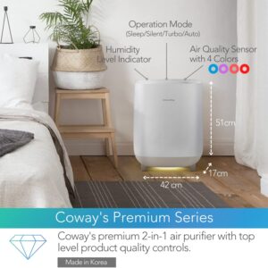 Unityj Uk Appliances COWAY Hue Healing 2 In 1 Air Purifier 1 107