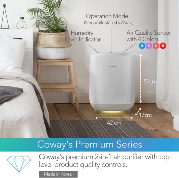 Unityj Uk Appliances COWAY Hue Healing 2 In 1 Air Purifier 1 107