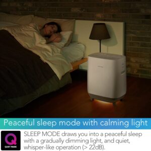 Unityj Uk Appliances COWAY Hue Healing 2 In 1 Air Purifier 2 106