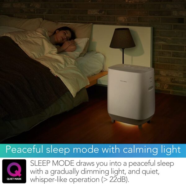 Unityj Uk Appliances COWAY Hue Healing 2 In 1 Air Purifier 2 106