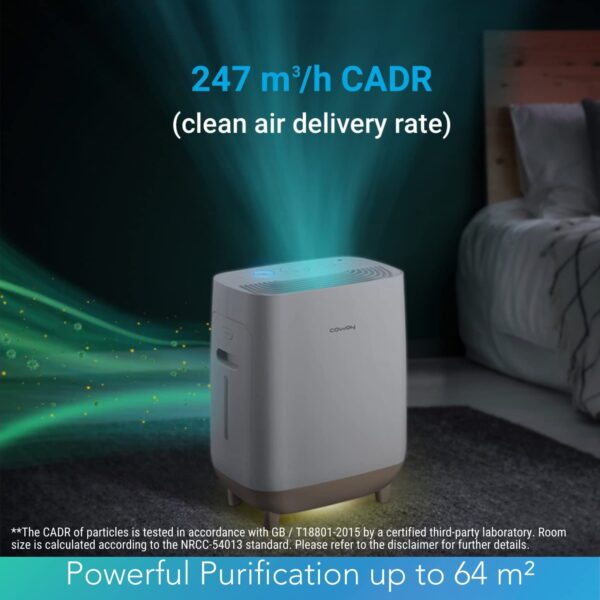 Unityj Uk Appliances COWAY Hue Healing 2 In 1 Air Purifier 6 103