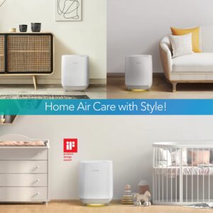 Unityj Uk Appliances COWAY Hue Healing 2 In 1 Air Purifier 7 102