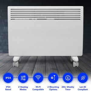Unityj Uk Appliances Devola Eco Wi Fi Enabled Electric Panel Heater 1 120