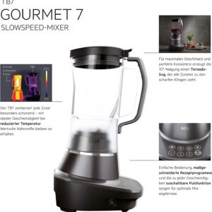 Unityj Uk Kitchen Appliances AEG TB7 1 8MTM 1 382