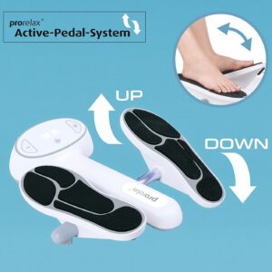 Unityj Uk Health Prorelax EMS Body Training 1 251