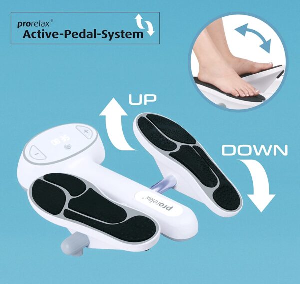 Unityj Uk Health Prorelax EMS Body Training 1 251