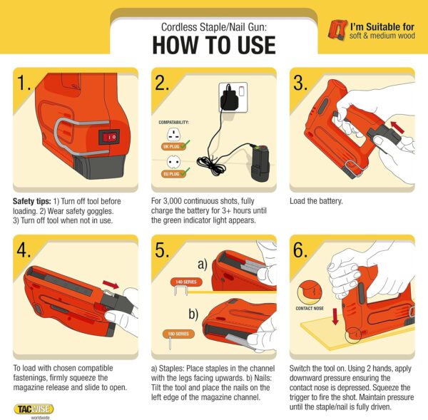 Unityj Uk Tools Tacwise Nail Gun 284