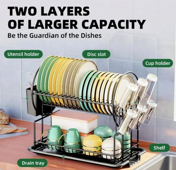 Unityj Uk Kitchen Appliances MEQATS 2 Tier Dish Drainer Rack With Utensil Holder Black 3 850