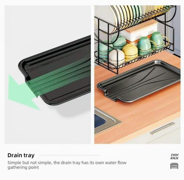 Unityj Uk Kitchen Appliances MEQATS 2 Tier Dish Drainer Rack With Utensil Holder Black 4 851