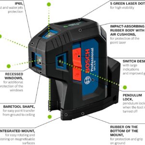 Unityj Uk Tools Bosch Professional 5 Point Laser GPL 1 138