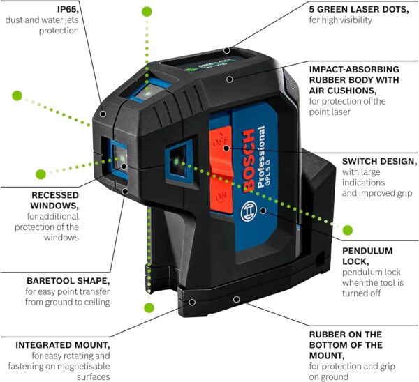 Unityj Uk Tools Bosch Professional 5 Point Laser GPL 1 138
