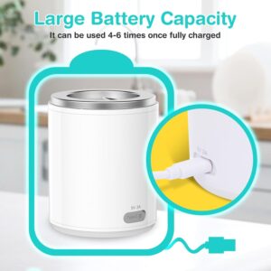 Unityj Uk Baby MEQATS Bottle Warmer Portable 2 323
