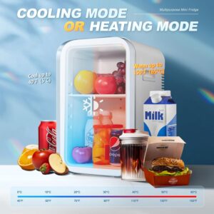 Unityj Uk Kitchen Appliances MEQATS Mini Fridge 1 1154