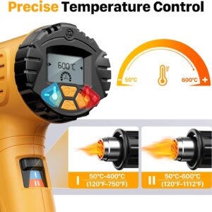Unityj Uk Tools SEEKONE Professional Heat Gun 1 181