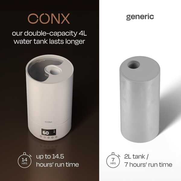 Unityj Uk Appliances CONX Humidifier 2 473