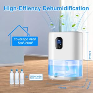Unityj Uk Appliances MEQATS Dehumidifier 1 485