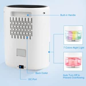 Unityj Uk Appliances MEQATS Dehumidifier 3 483