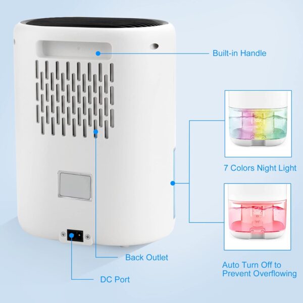 Unityj Uk Appliances MEQATS Dehumidifier 3 483