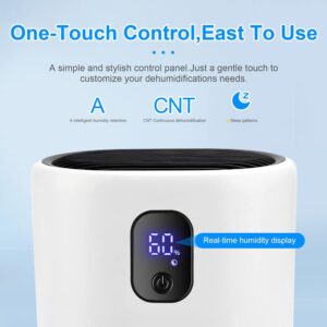 Unityj Uk Appliances MEQATS Dehumidifier 4 482