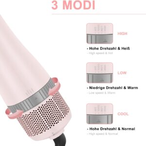 Unityj Uk Beauty PARWIN PRO BEAUTY Styler Set 4 487