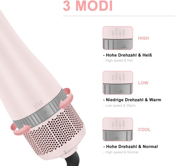 Unityj Uk Beauty PARWIN PRO BEAUTY Styler Set 4 487