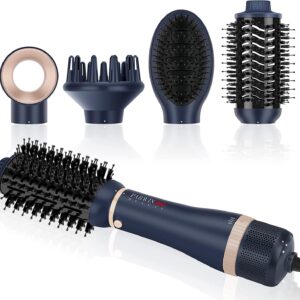 Unityj Uk Beauty PARWIN PRO BEAUTY Styler Set 479