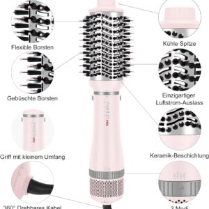 Unityj Uk Beauty PARWIN PRO BEAUTY Styler Set 6 485