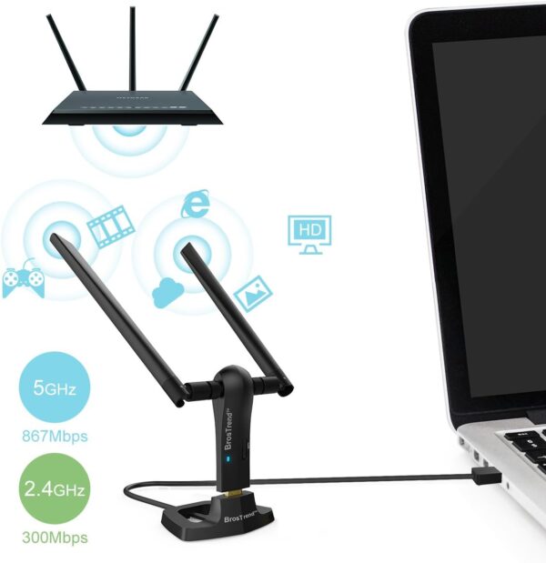 Unityj Uk Computers BrosTrend USB WiFi Dongle 1 928