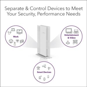 Unityj Uk Computers NETGEAR WiFi 6 AX1800 3 981