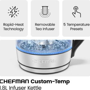 Unityj Uk Kitchen Appliances Chefman Electric Kettle 1 1208