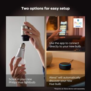 Unityj Uk Lighting Philips Hue White Ambiance Smart Bulb 3 122