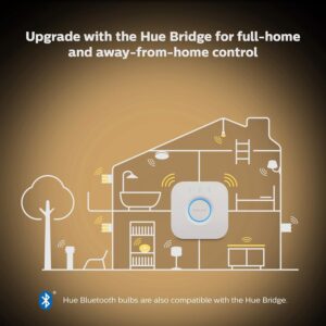 Unityj Uk Lighting Philips Hue White Ambiance Smart Bulb 5 120