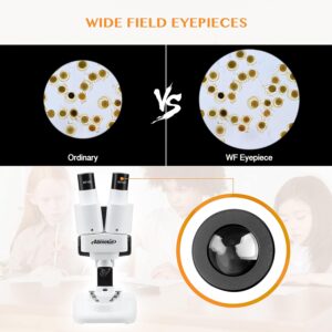Unityj Uk Business MEQATS Microscope Kids 2 111