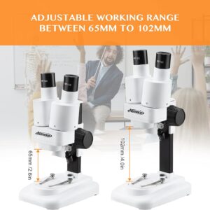 Unityj Uk Business MEQATS Microscope Kids 5 108