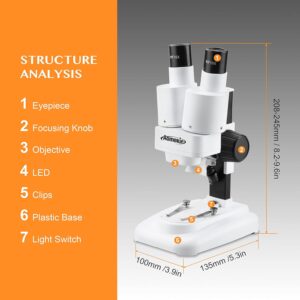 Unityj Uk Business MEQATS Microscope Kids 6 107