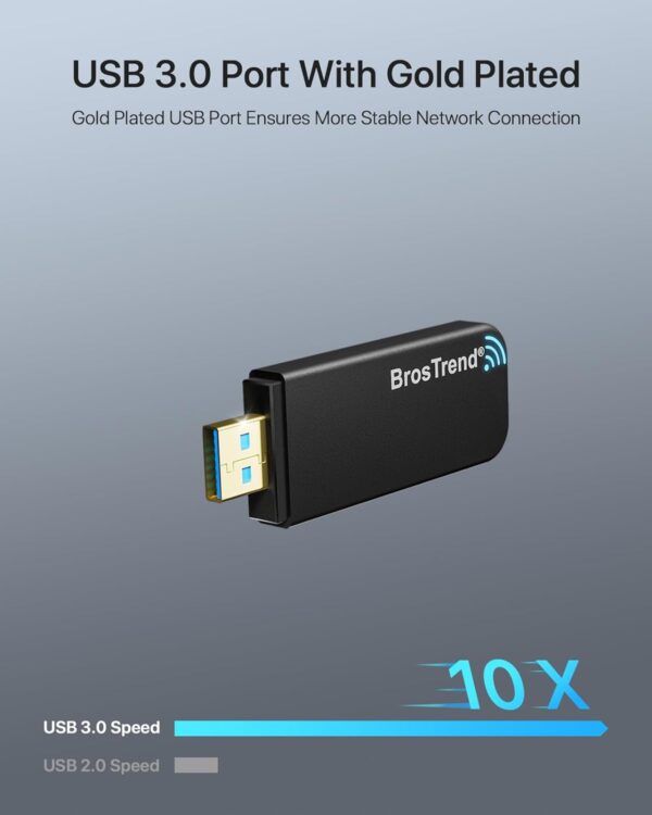Unityj Uk Computers BrosTrend Linux USB WiFi Adapter 4 1000