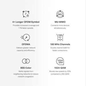 Unityj Uk Computers Mercusys AX3000 Whole Home Mesh Wi Fi 4 1061