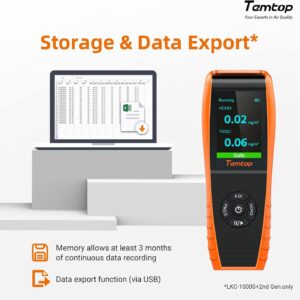 Unityj Uk Tools Temtop Air Quality Monitor 5 217