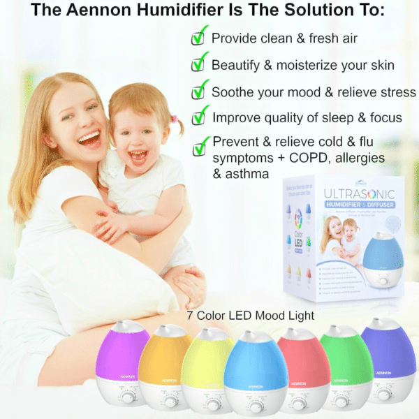 Unityj Uk Appliances Air Humidifier For Bedroom 7 Colours 596