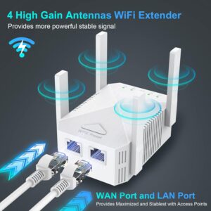 Unityj Uk Computers MEQATS 1200Mbps WiFi Booster 1 1152