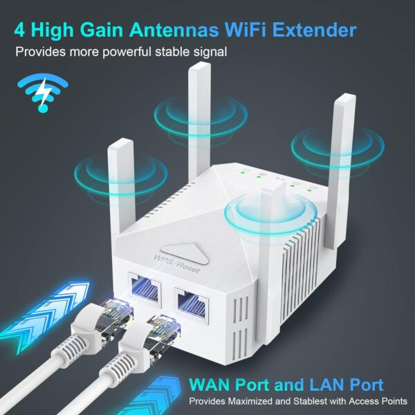 Unityj Uk Computers MEQATS 1200Mbps WiFi Booster 1 1152