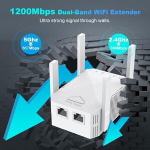Unityj Uk Computers MEQATS 1200Mbps WiFi Booster 2 1151
