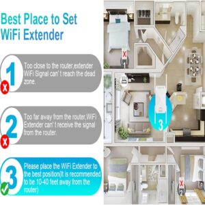 Unityj Uk Computers MEQATS 1200Mbps WiFi Booster 5 1148
